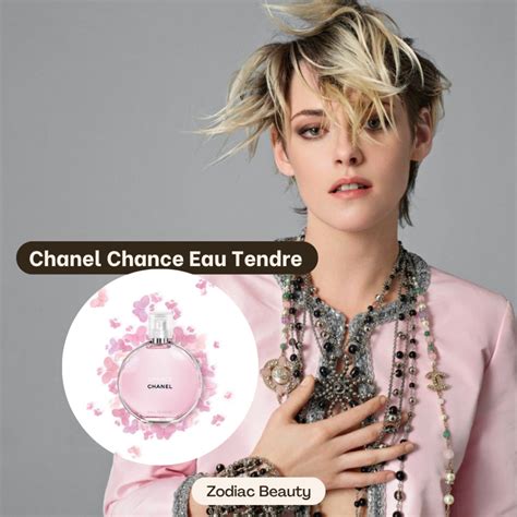 chance eau tendre sample